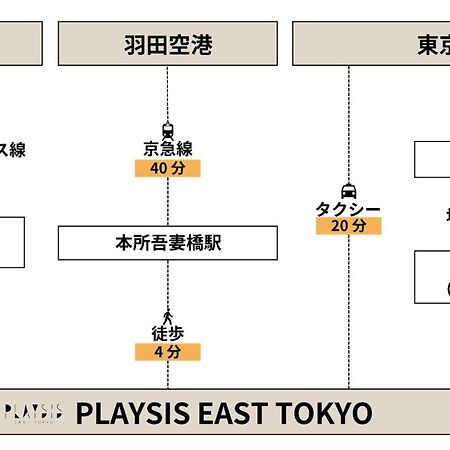 Playsis East Tokyo Hotell Eksteriør bilde